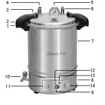 AUTOCLAVE DE STERILISATION PRINCETON INSTRUMENTS DSX-280B