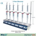 CHAUFFE BALLON MULTIPLE  6 POSTES 250/300 ML