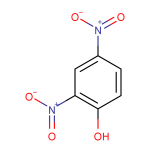 2,4-DINITROPHENOL INDICATOR