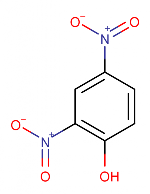 2,4-DINITROPHENOL INDICATOR